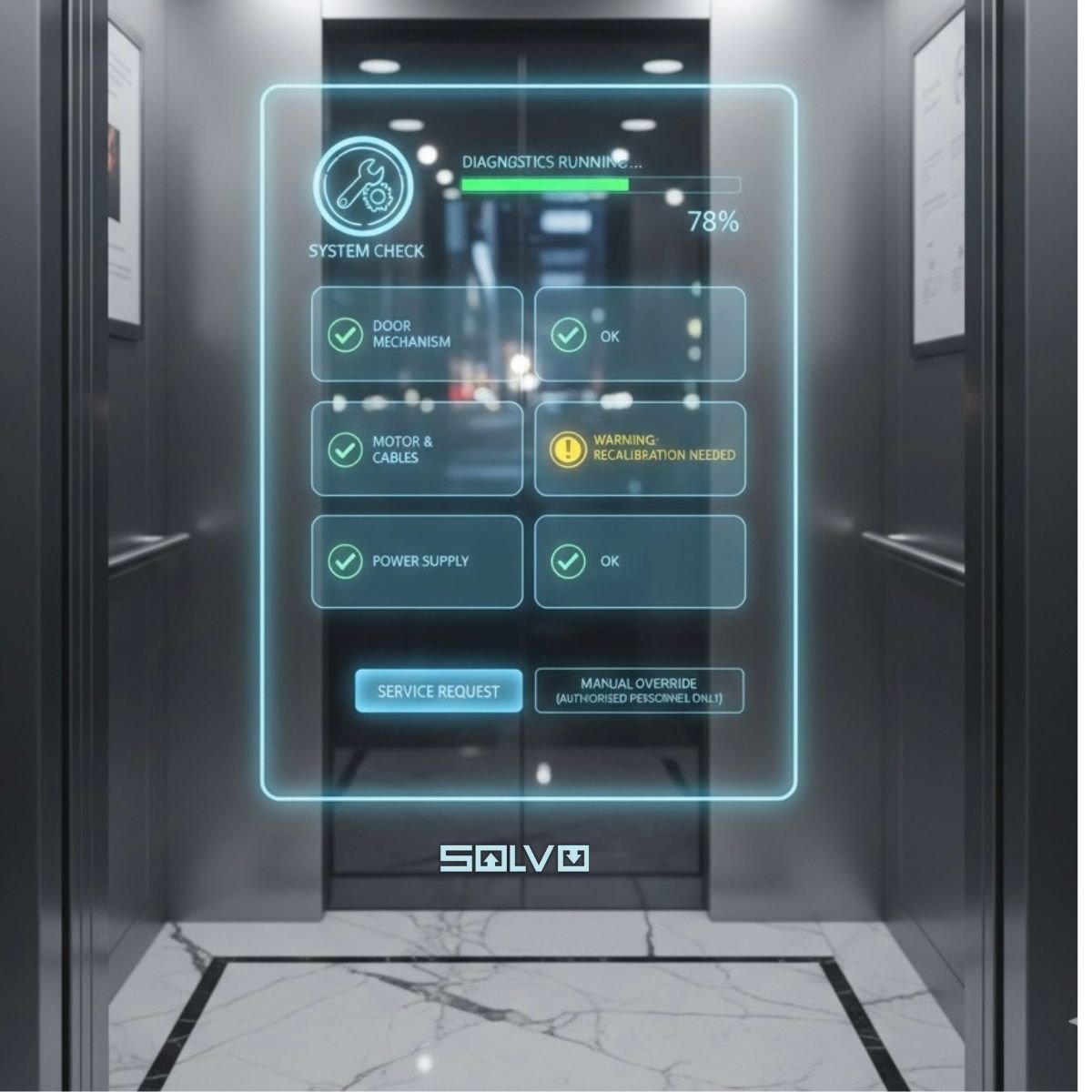 Introducing Self Diagnostic Systrms